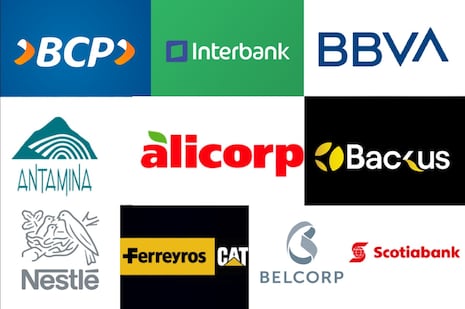 Ranking Merco 2024: Las mejores 100 empresas para atraer y retener talento en Perú | ¿Cuánto importa el s...