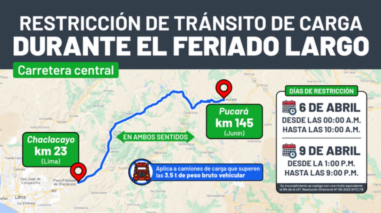 Horarios de restricción según Sutran. Foto: Sutran