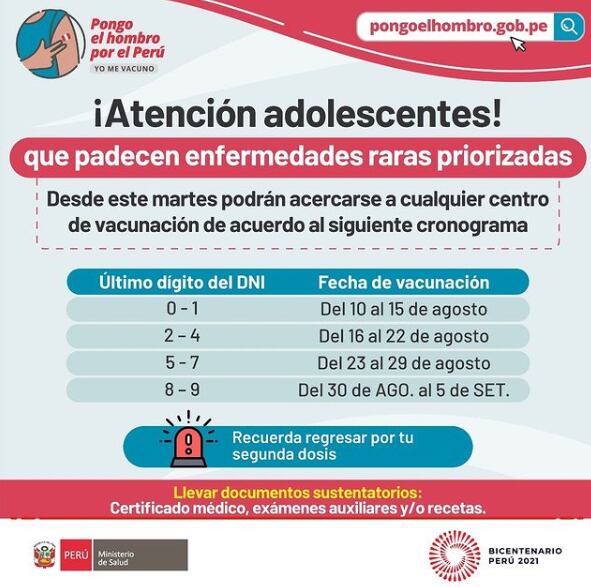 Cronograma de vacunación a adolescentes de 12 a 17 años con enfermedades raras. Foto: Minsa