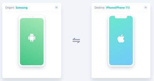 Transfiere tu información de WhatsApp de iOS a Android 12.