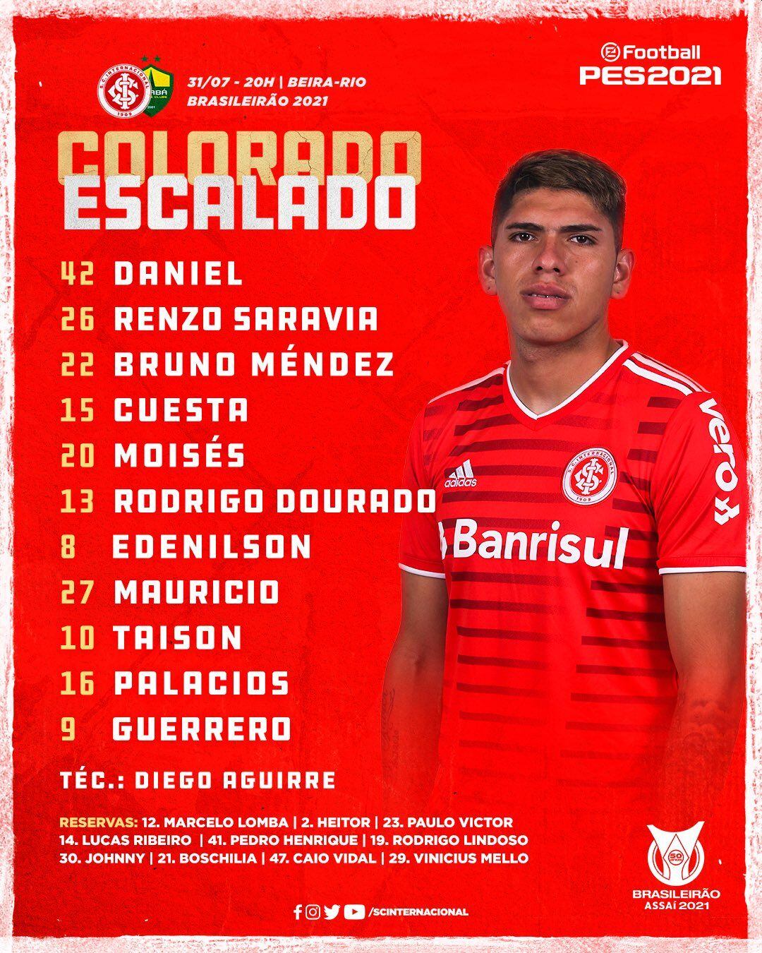 La alineación de Inter para este sábado, con la inclusión de Paolo Guerrero.