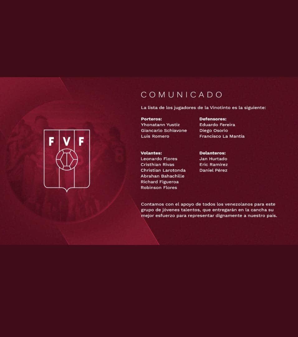 Venezuela dio a conocer su nueva lista de jugadores para la Copa América