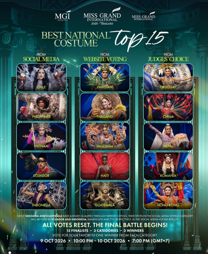 Un total de 80 son las participantes en el Miss Grand International 2026 en Tailandia.