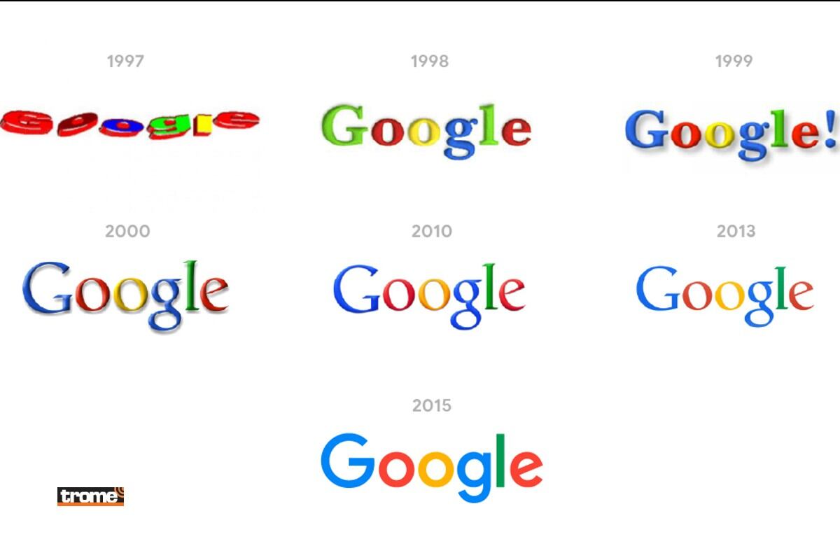 Google acompaña el desarrollo digital de personas y negocios. Entérate de algunas curiosidades en sus 25 años. (Isabel Medina / Google - Compos. Trome)