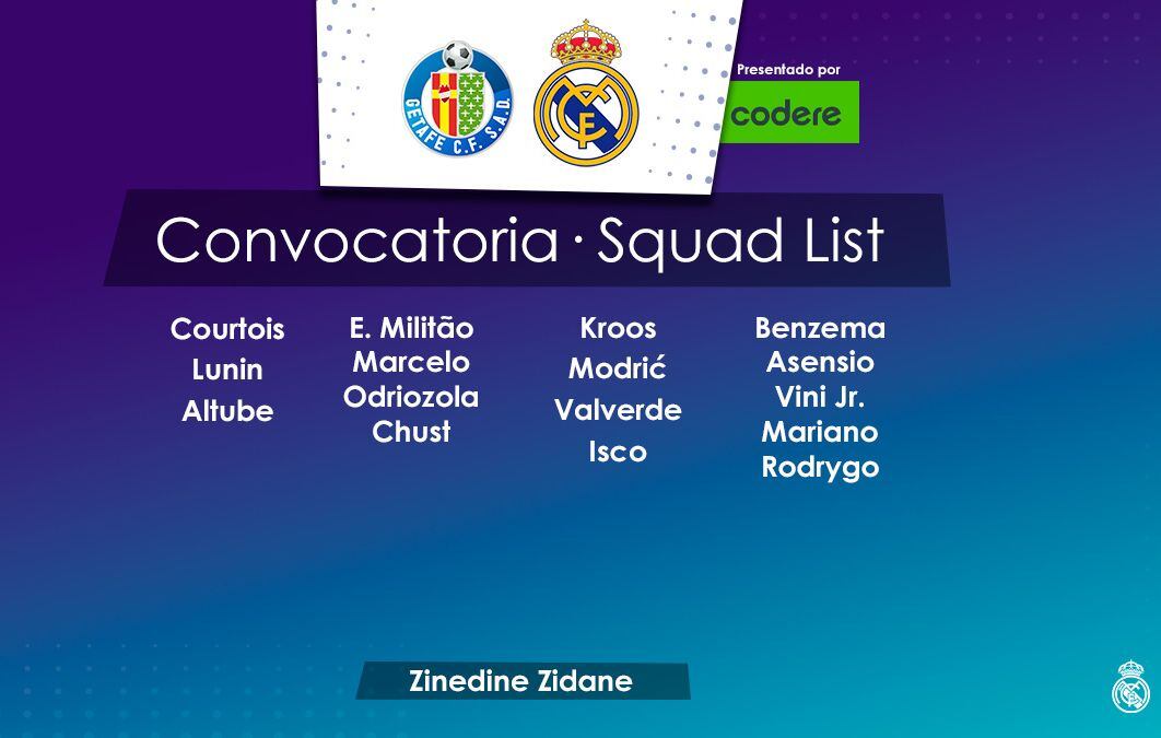 La lista de convocados de Real Madrid para el juego ante Getafe.