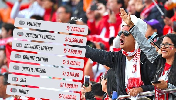 Los precios de los abonos para los partidos de local de la selección peruana han generado gran debate. Foto: Composición.