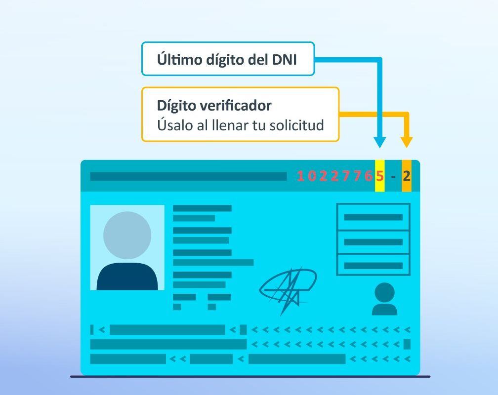 AFP: Datos del DNI a tomar en cuenta para realizar el retiro del 25% | Trome