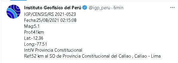 Nuevo sismo sacudió la capital en menos de 24 horas. (IGP)