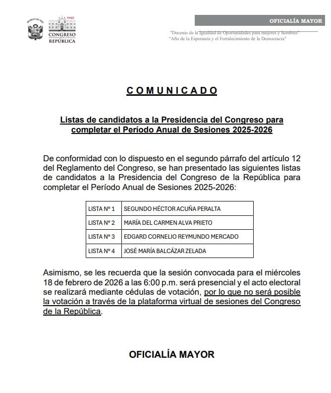 Estas son las candidaturas para suceder a José Jerí