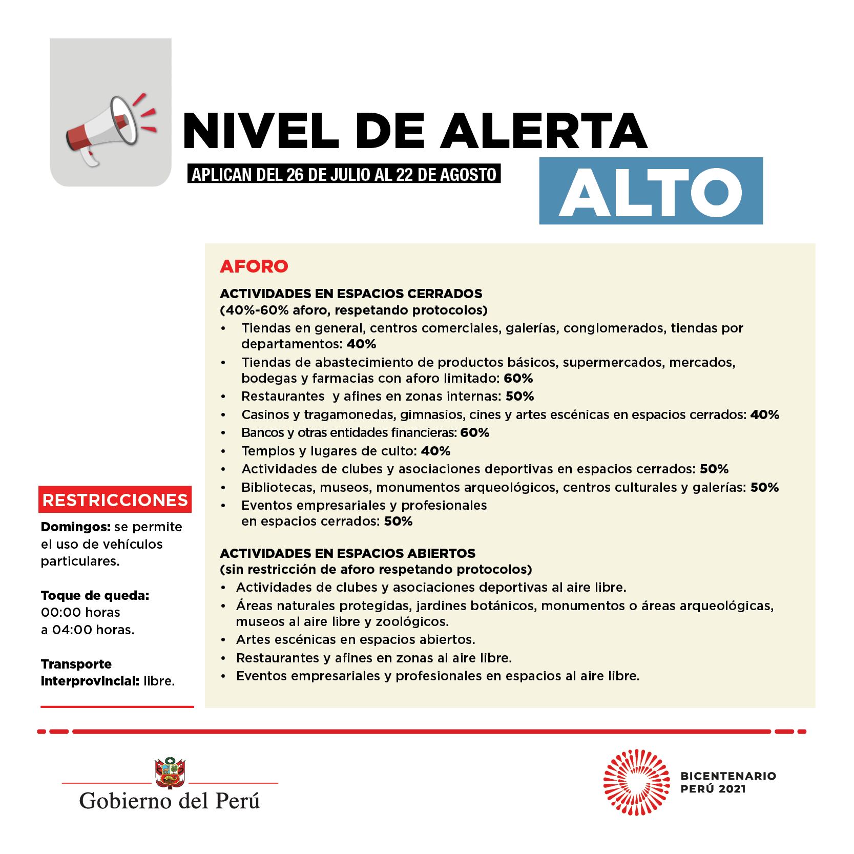 Nivel de alerta alto que rige desde el 26 de julio hasta el 22 de agosto. (Foto: PCM)