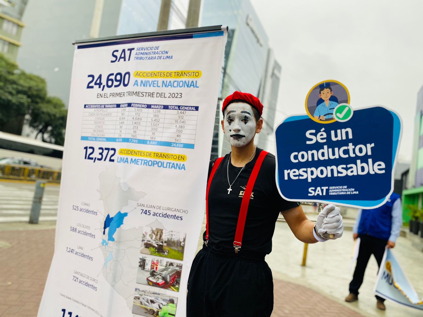 En el primer trimestre se han contabilizado 24,690 accidentes de tránsito (8,015 en enero; 7,795 en febrero y 8,880 en marzo), según la Policía Nacional del Perú.