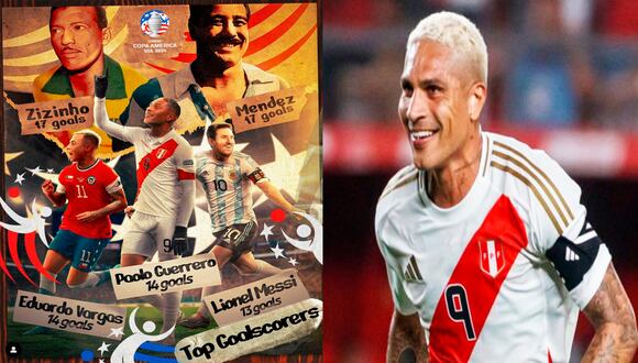 Paolo Guerrero en busca del récord goleador en la Copa América junto a Messi y Vargas