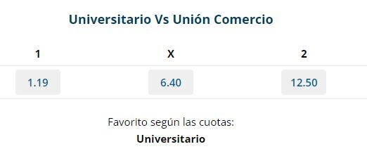 Universitario vs Unión Comercio se enfrentan por la fecha 4 del Torneo Clausura Liga 1 2023. Foto: Captura.