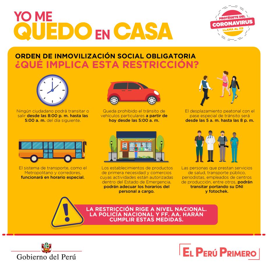 Normas por coronavirus en el Perú