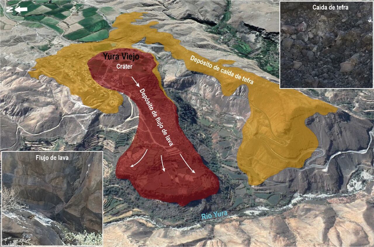 Pueblo de Yura Viejo. (Foto: Ingemmet)