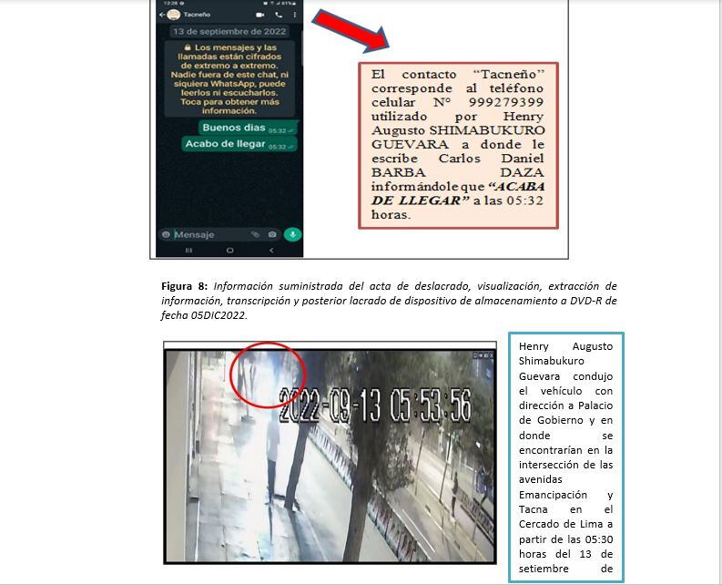 Parte de la investigación fiscal que da cuenta del momento en que Shimabukuro recoge a Barba para llevarlo a reunión con Castillo.