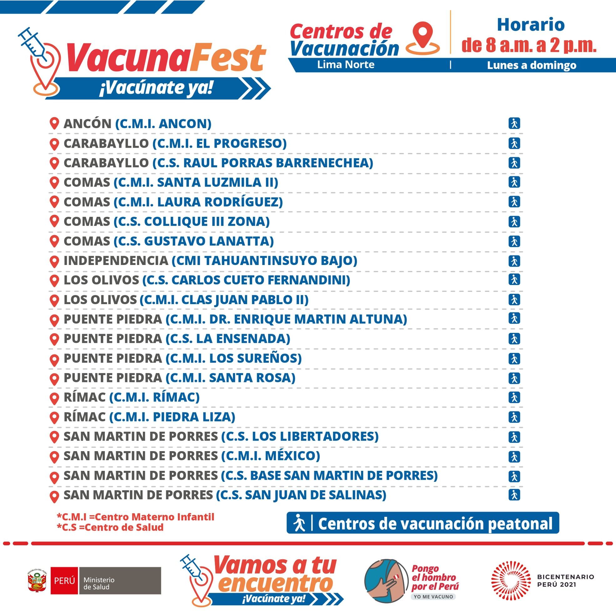 Estos son los centros de vacunación contra el coronavirus distribuidos en Lima. Foto: Minsa