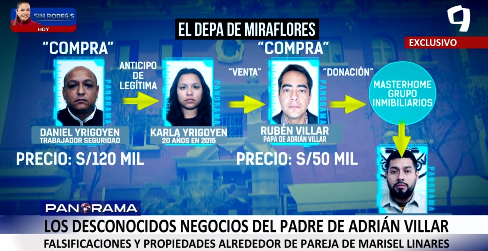 Rubén Villar adquirió un departamento en Miraflores por 50 mil soles y luego lo donó a una inmobiliaria.