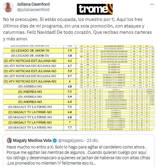 Juliana Oxenford vs. Magaly Medina.