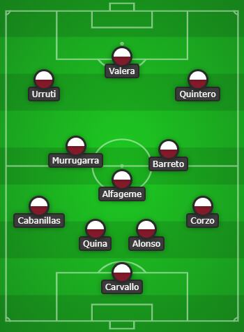 El 11 de la 'U' que iniciaría las acciones ante San Martín. Foto: Captura.