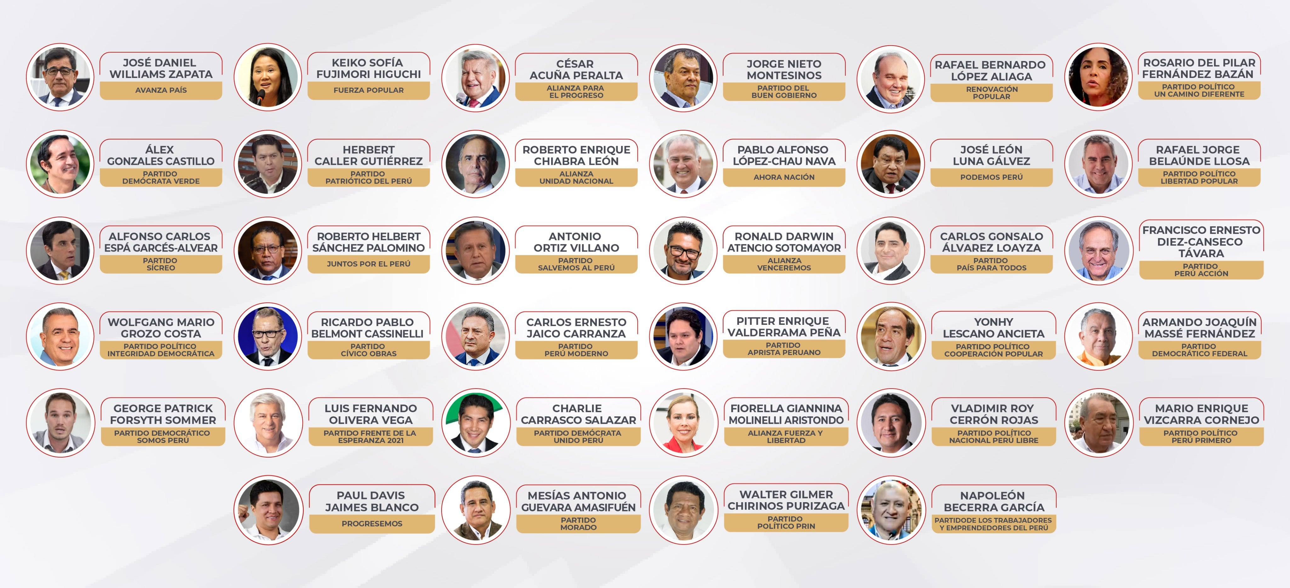 Treinta y cuatro partidos inscritos hasta las 00 horas del miércoles 24. (JNE)