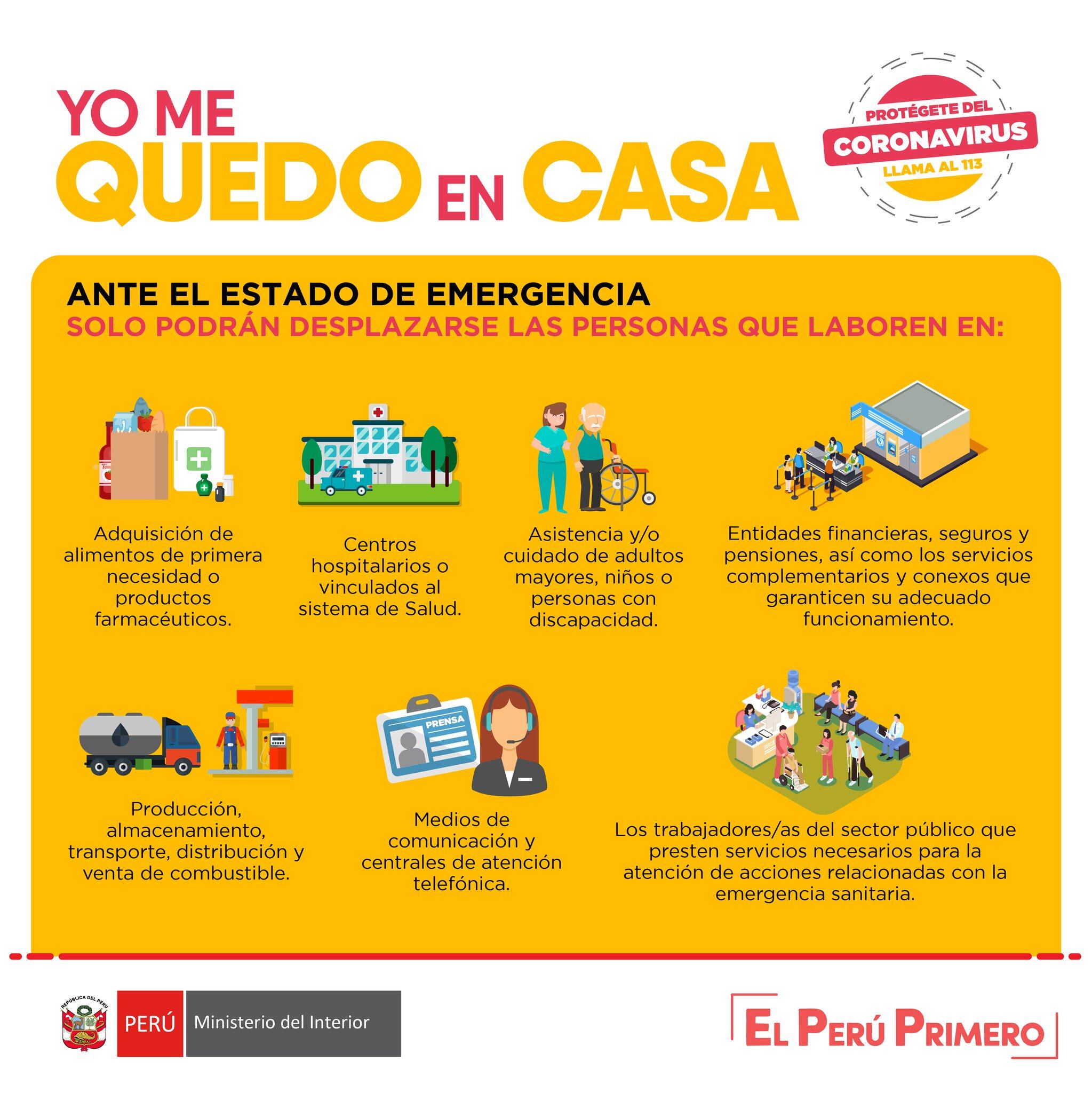 Normas por coronavirus en el Perú