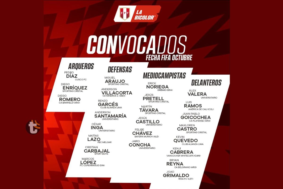 Esta es la lista de convocados para amistoso Perú vs Chile (@laBicolor)