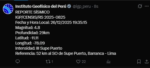 Información del Instituto Geofísico del Perú. (Twitter)