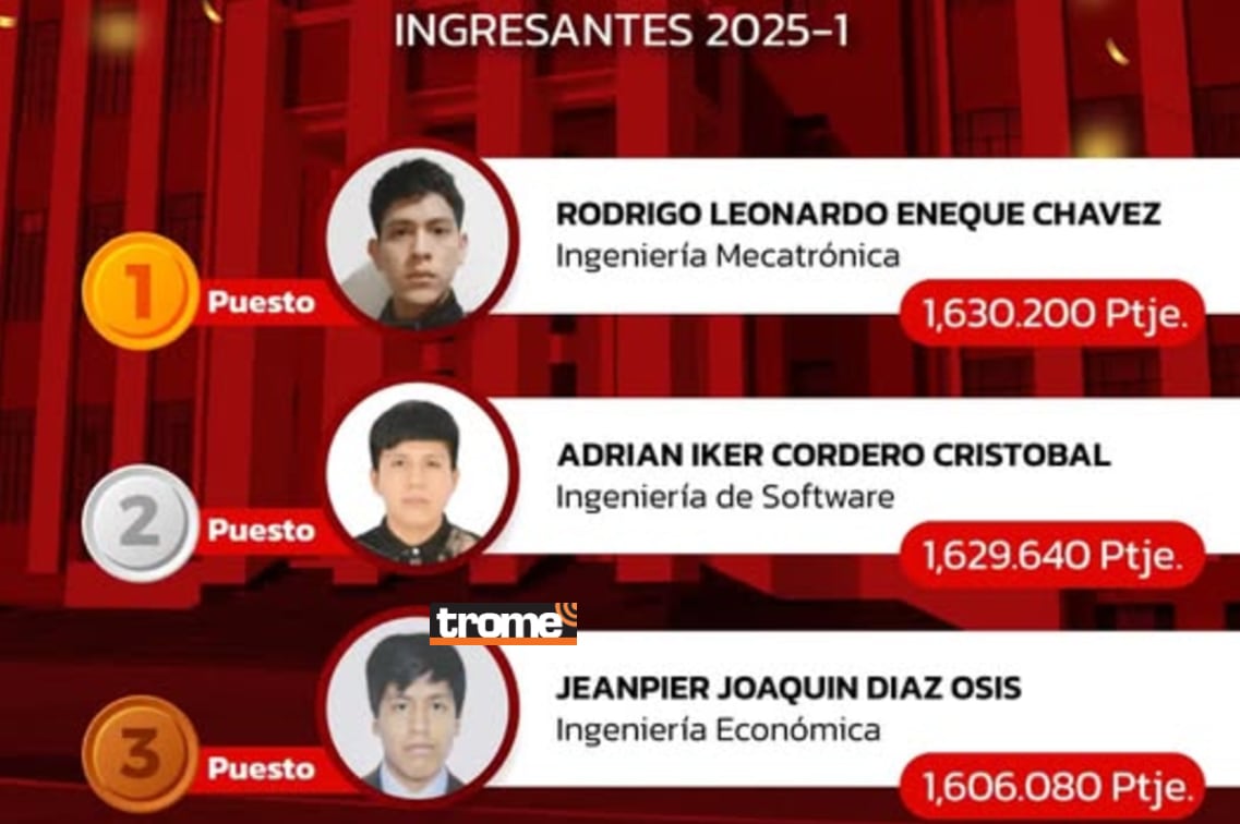 Ellos ocuparon los primeros puestos de cómputo general del examen de admisión UNI 2025-I. (Foto. Universidad Nacional de Ingeniería).