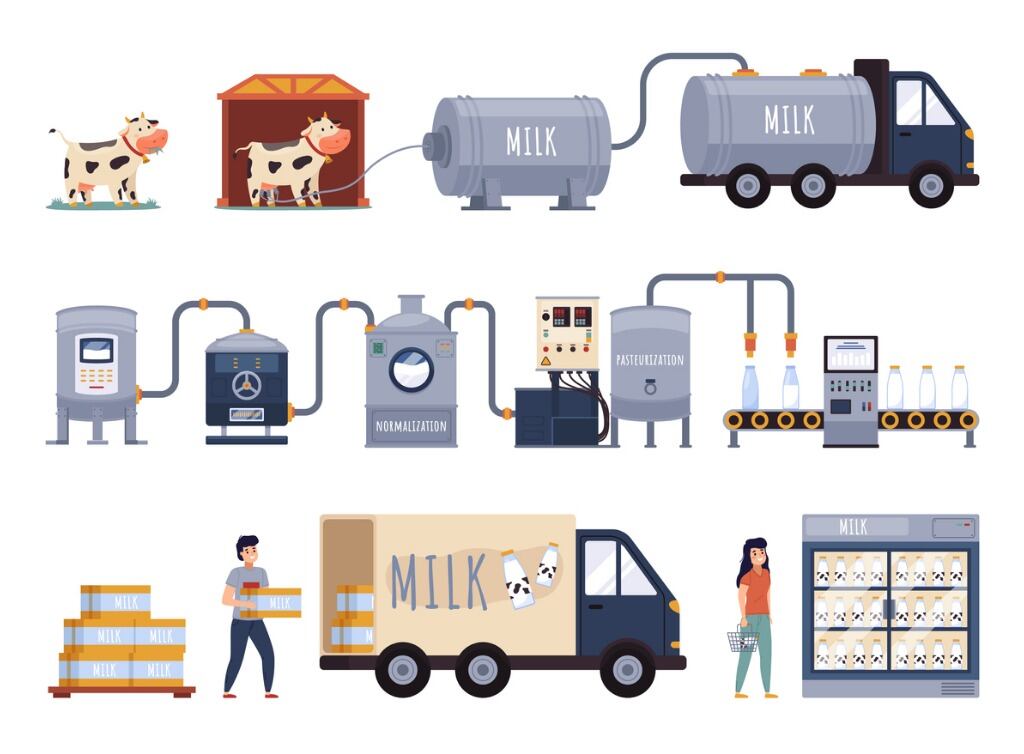 Proceso de pasteurización de la leche. Ilustración: ¡Stock.