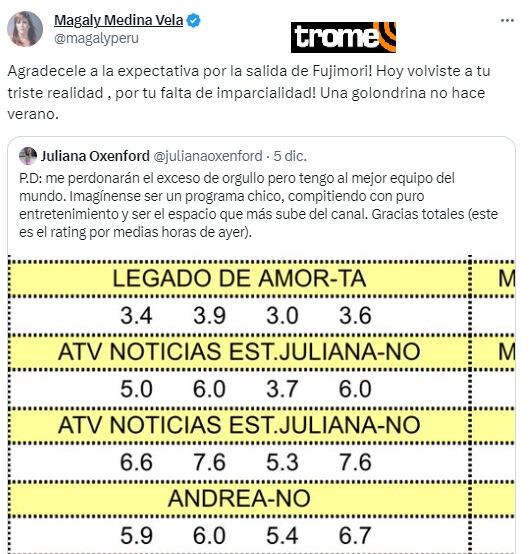 Magaly Medina arremete contra Juliana Oxenford.