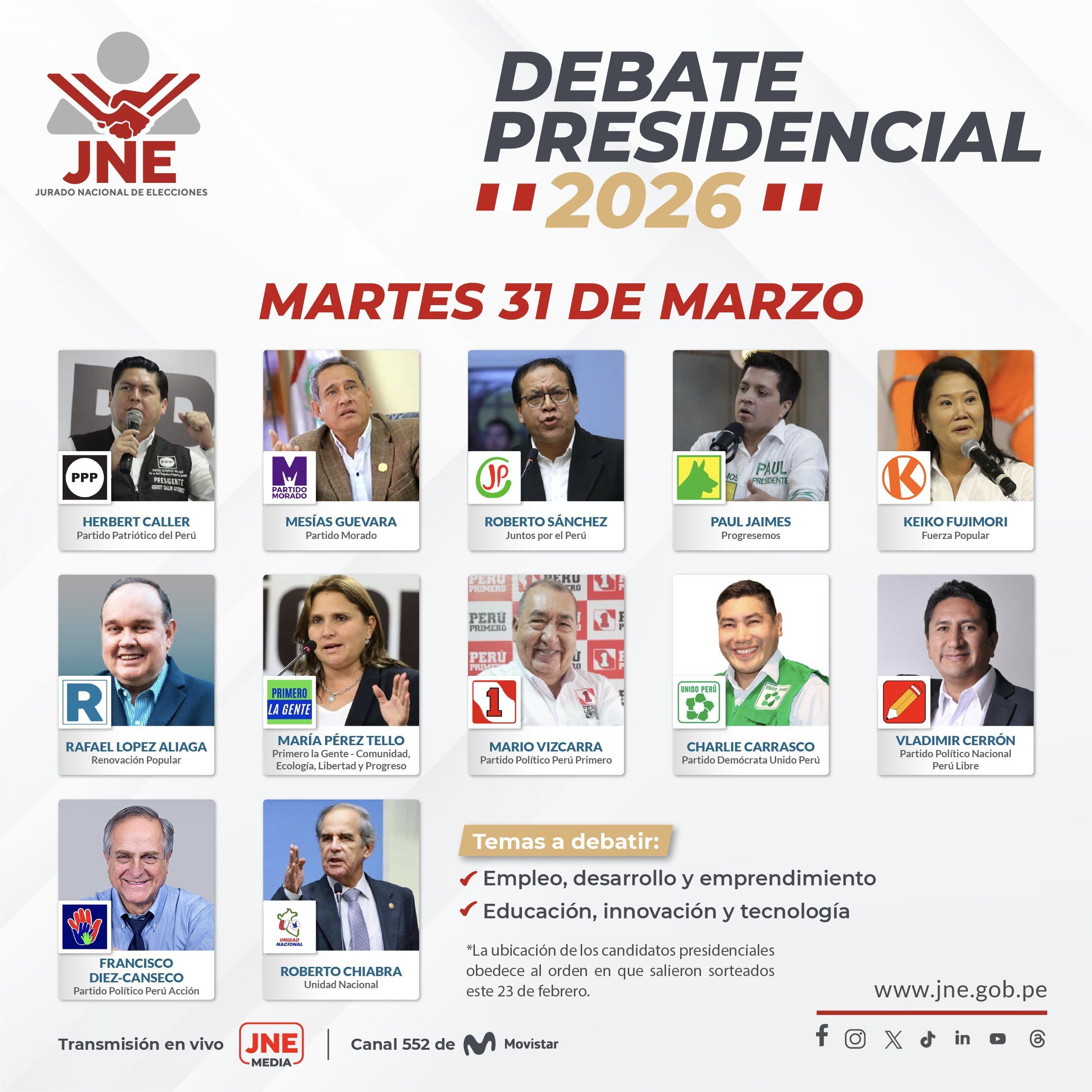Fuente: Jurado Nacional de Elecciones.