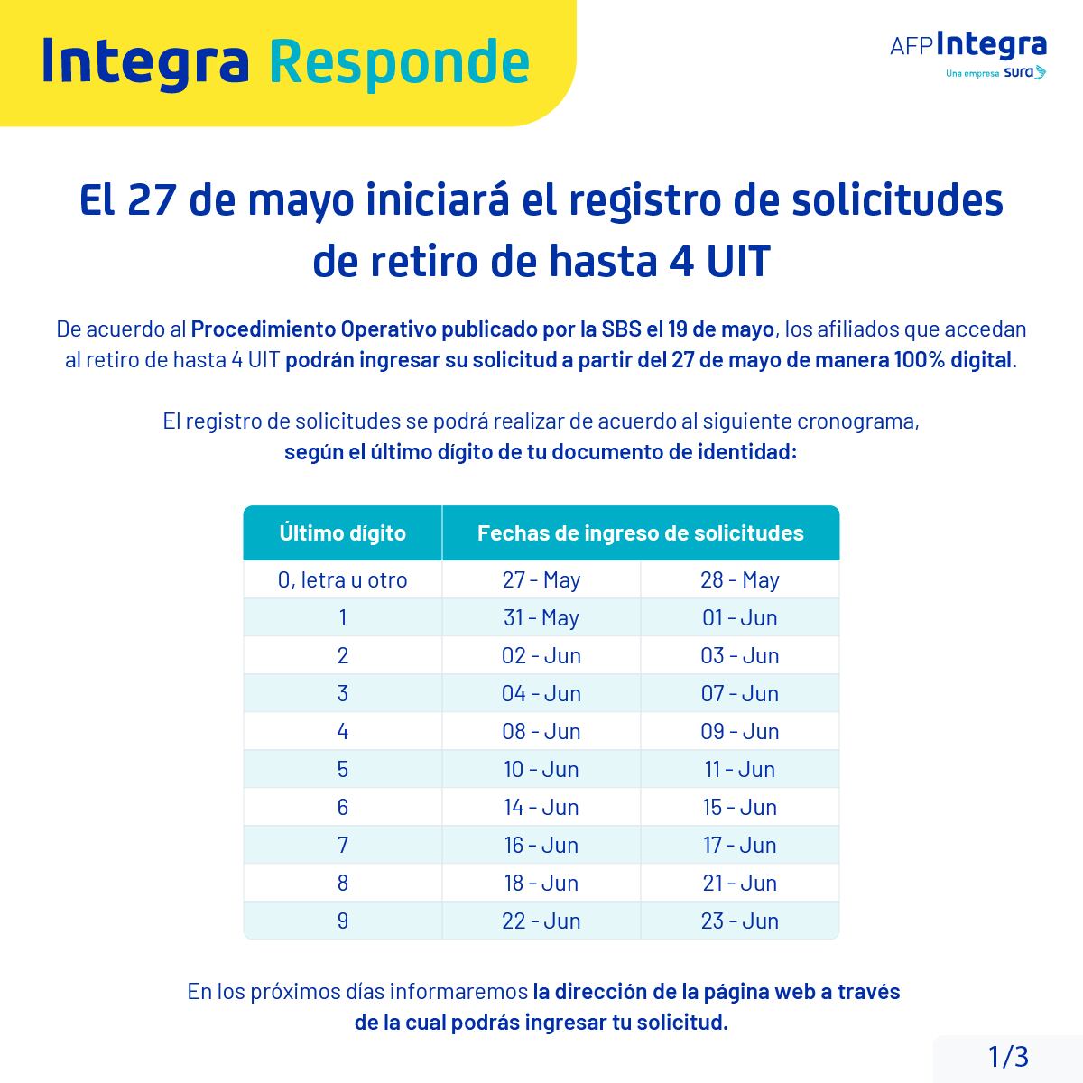 Comunicado de AFP Integra sobre el cronograma para el retiro de hasta 4 UIT. (Fuente: Integra)