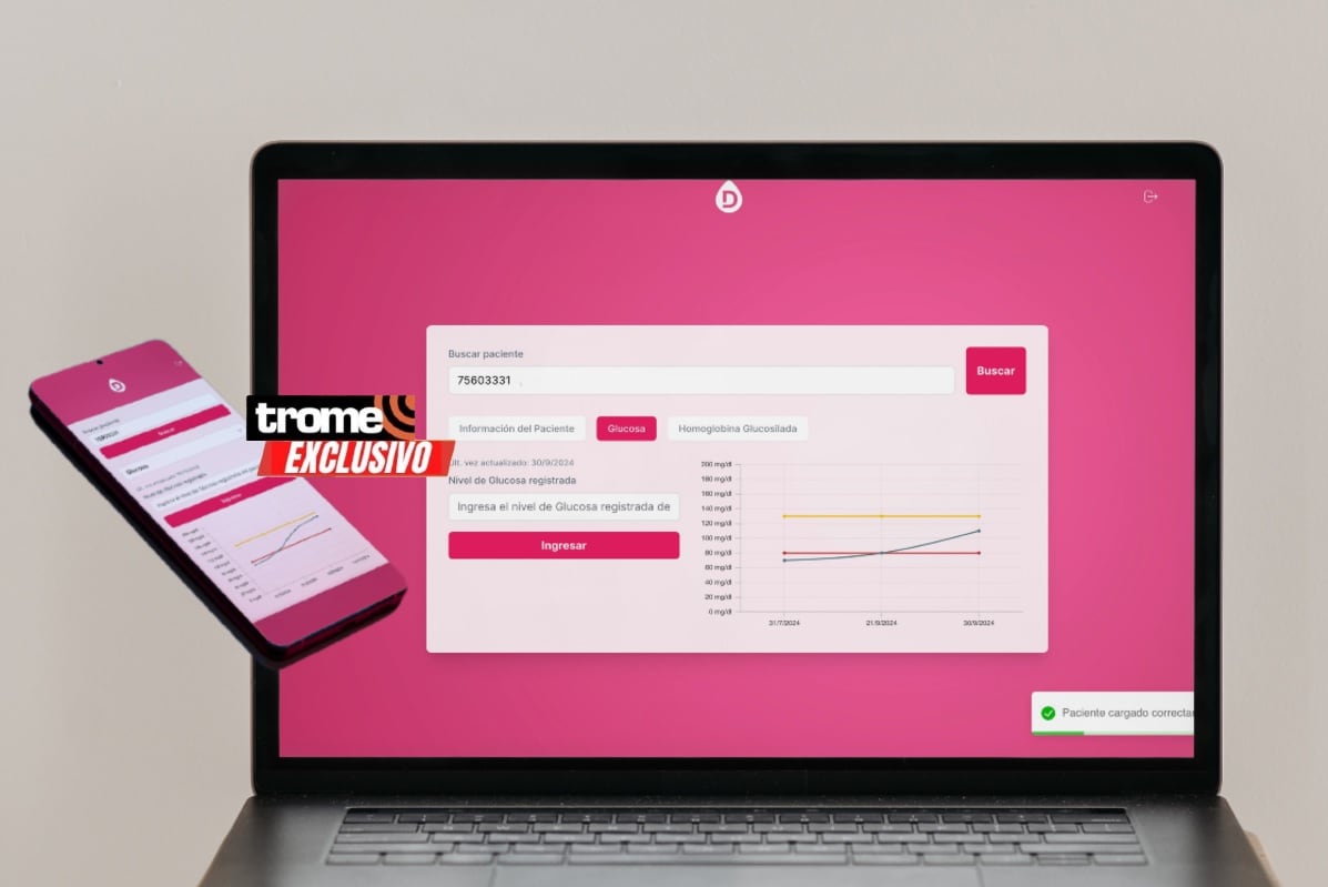 Trome conversó con dos sanmarquinos que realizaron pasantías en Harvard y el MIT. Egresaron hace poco y crearon aplicación que ayuda al control médico de pacientes diabéticos. (Entrevista y foto composición: Isabel Medina / Trome).