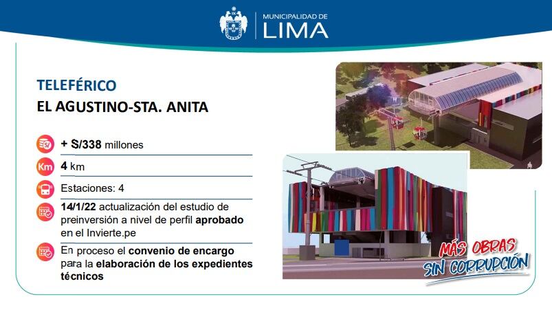 Próximos proyectos. (MML)