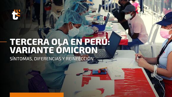 Ómicron en Perú: conoce los síntomas y diferencias de la variante de COVID-19