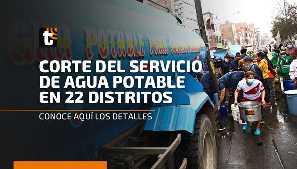 Corte del servicio de agua hasta por cuatro días: cuándo, en qué distritos y cómo saber si seré afectado
