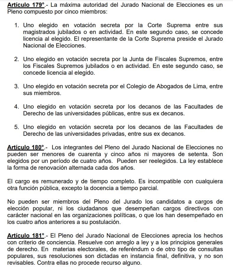 La Constitución tiene artículos sobre el pleno del JNE, su nombramiento y funciones.
