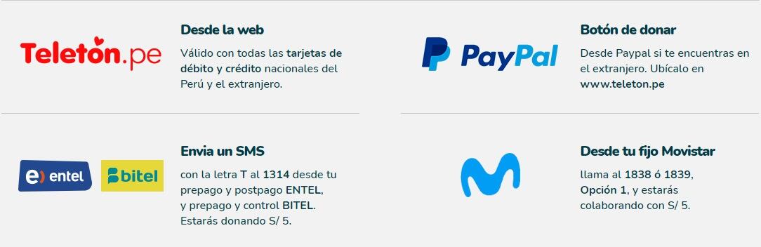 Donar a Teletón 2021