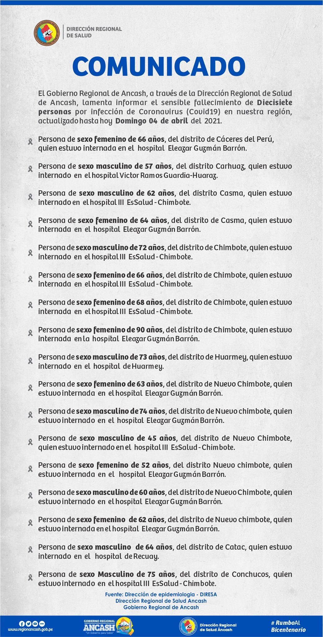 Lista de fallecidos el 4 de abril (Foto: Diresa Áncash)