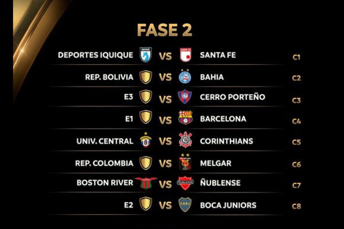 Así quedaron las llaves para la Fase 2 de la Copa Libertadores (@conmebollibertadores)