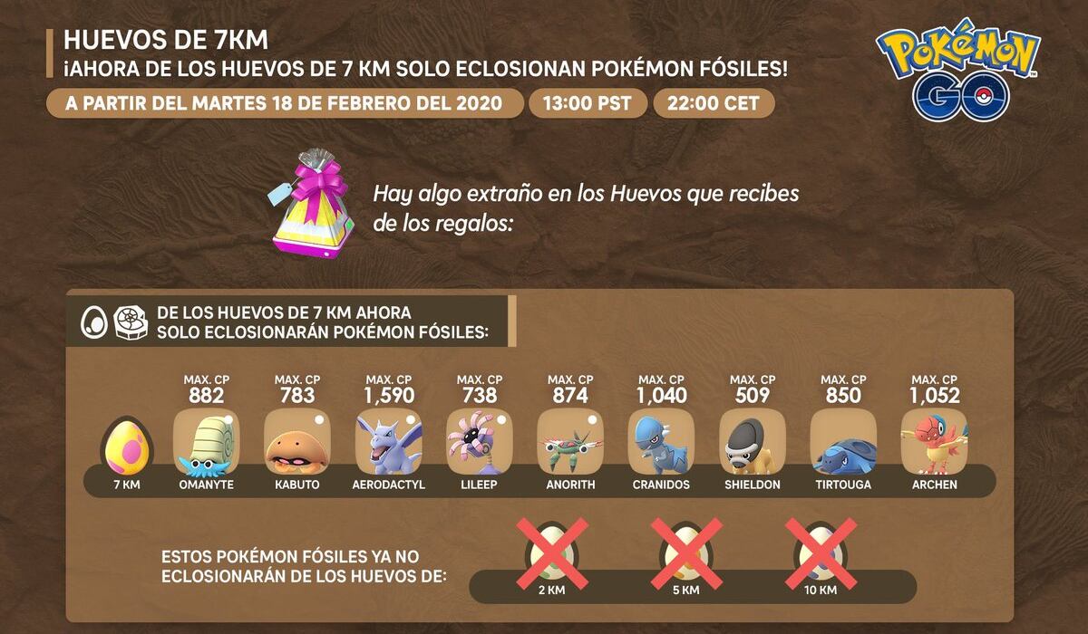 Estas son las criaturas que aparecerán en los huevos de 7 KM desde ahora. (Foto: Pokémon Legends)