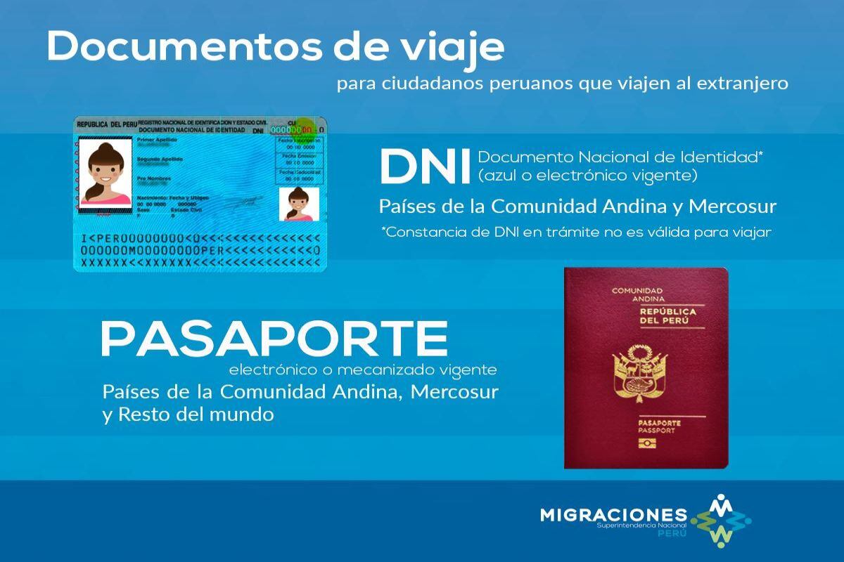 Dependiendo del país de destino, se puede viajar solo con el DNI. (Foto: Migraciones)