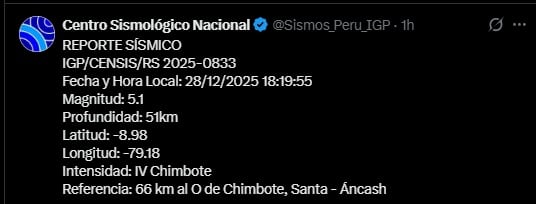 Informe del Centro Sismológico Nacional tras el cuarto sismo en Chimbote este fin de semana. (Centro Sismológico Nacional )
