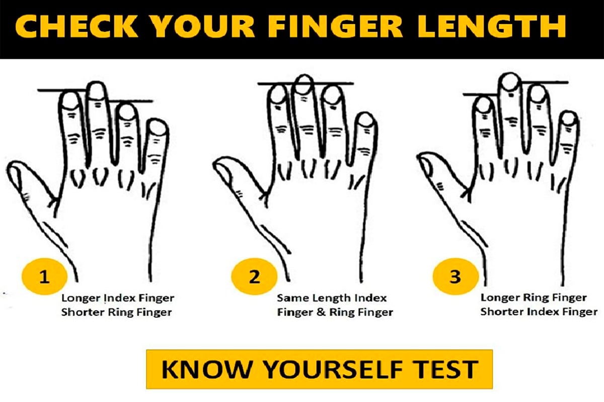 Solamente tienes que elegir la opción que más se parezca a los de tus manos y conocerás los resultados del test de personalidad. | Foto: jagranjosh