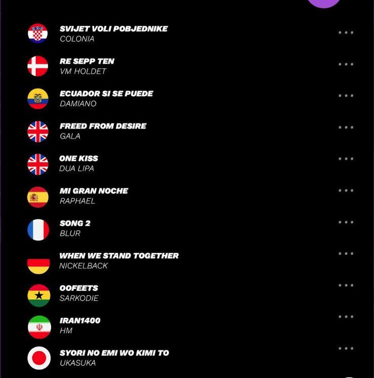 Rock y hasta baladas forman parte de la lista de canciones de las selecciones