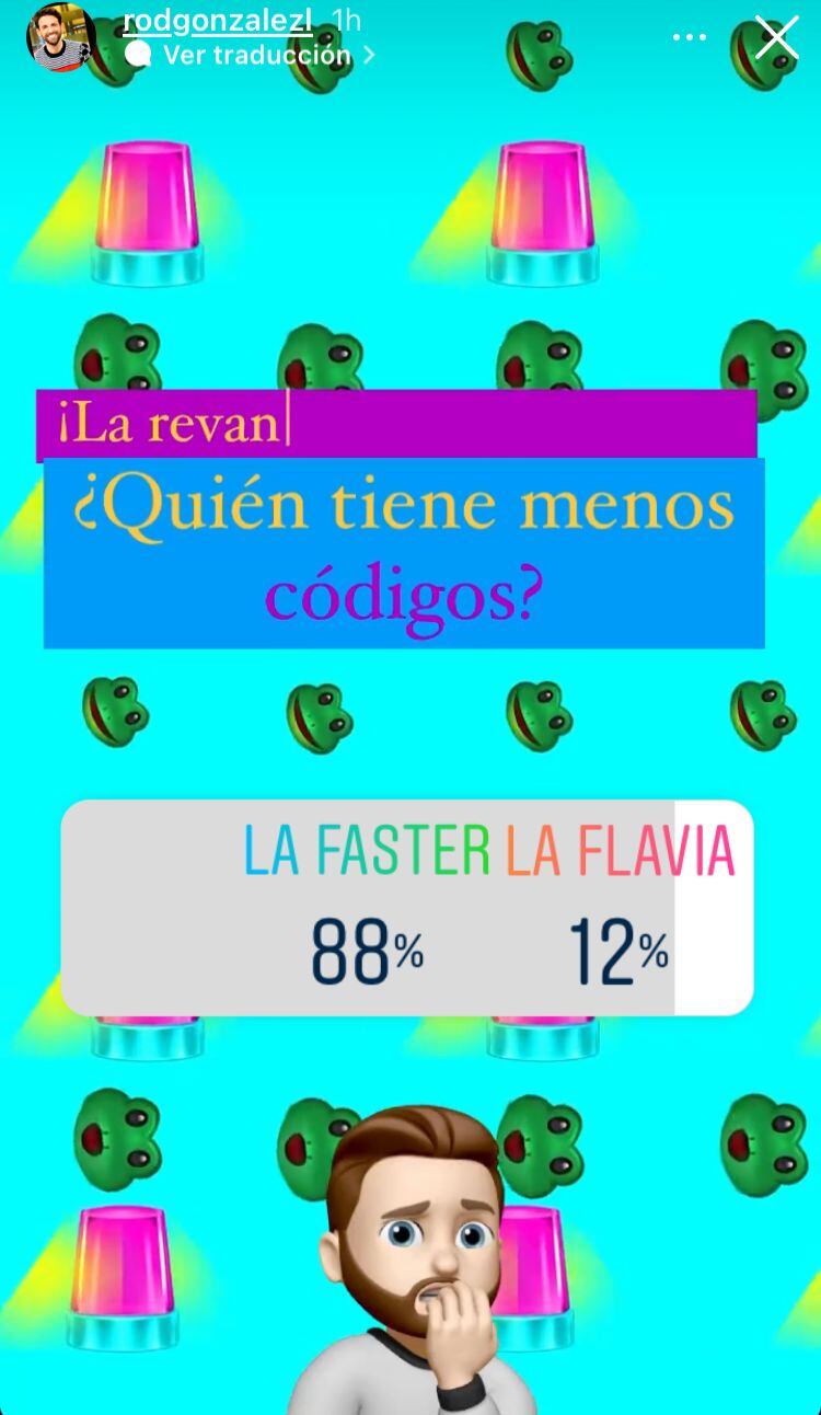 ¿Flavia Laos o Luciana Fuster?: así va la encuesta de Rodrigo González sobre los códigos (Foto: Captura)