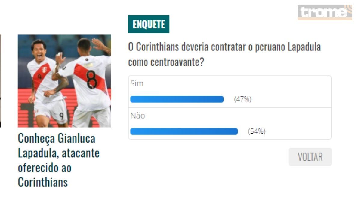 Gianluca Lapadula así le fue en encuesta en Corinthians (Imagen: @Lofovgod)