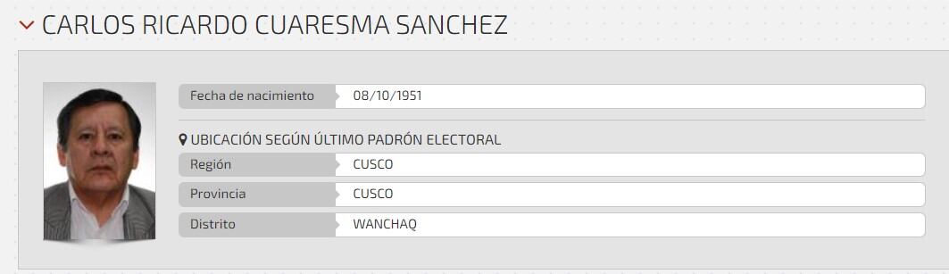 Candidato a Gobernador Regional 2022. (Foto: Infogob)