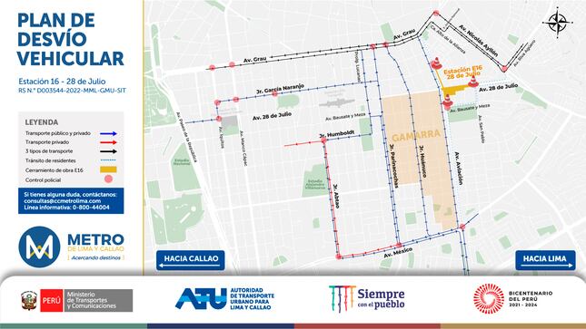 Este es el plan de desvío vehicular y las rutas alternas por obras de la Línea 2 del Metro de Lima. (Foto: ATU)